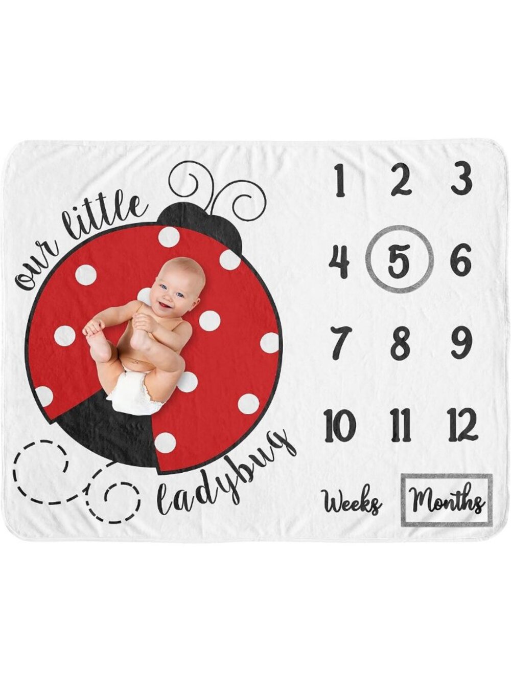 Adorable Ladybug Milestone Blanket for Baby's First Year - Growth Mat & Photo